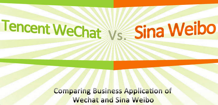 INFOGRAPHIC: Tencent WeChat versus Sina Weibo