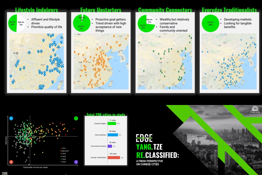 Uncovering insights on China's lower-tier cities