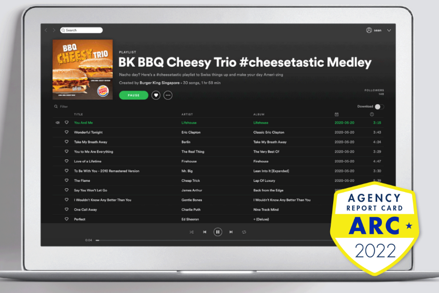 Agency Report Card 2022: Havas Media