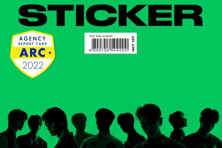 Agency Report Card 2022: UM