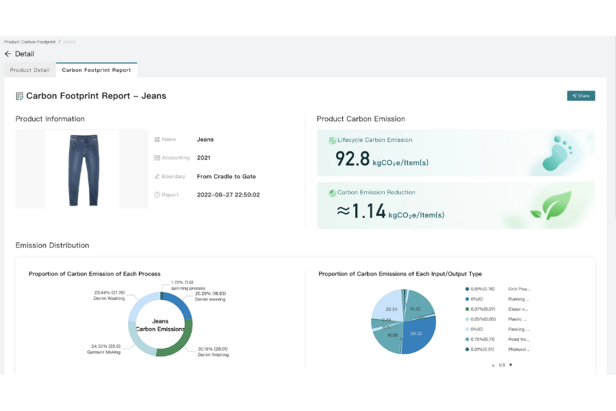 Going green in e-commerce: Alibaba joins hands with partners and consumers in driving sustainability efforts
