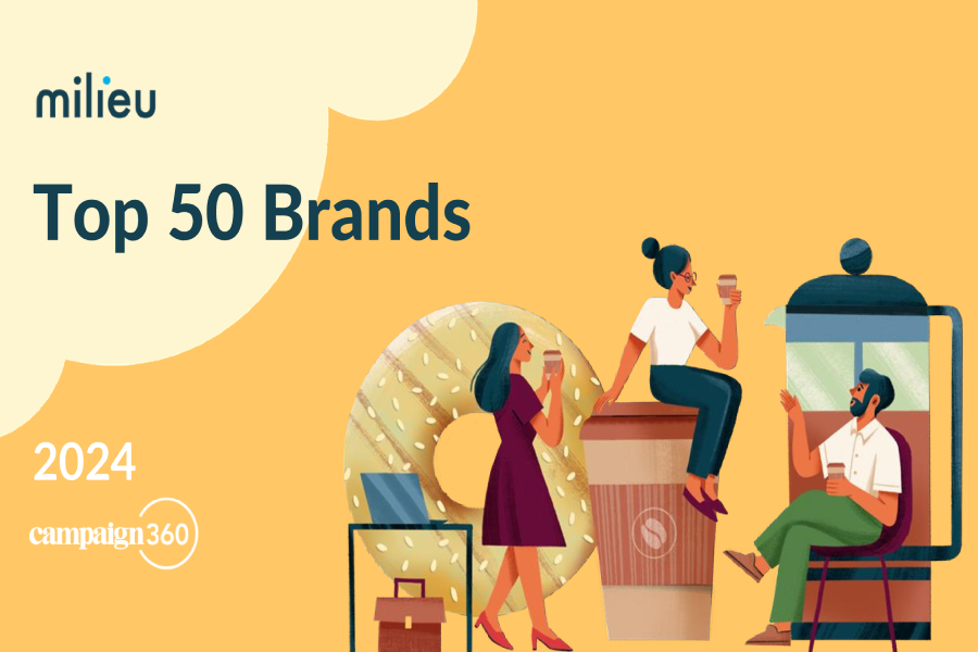 Southeast’s Asia’s top 50 brands 2024