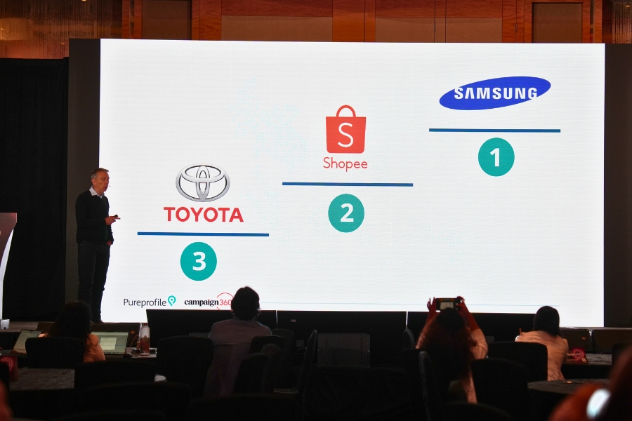 Southeast’s Asia’s top 50 brands 2025
