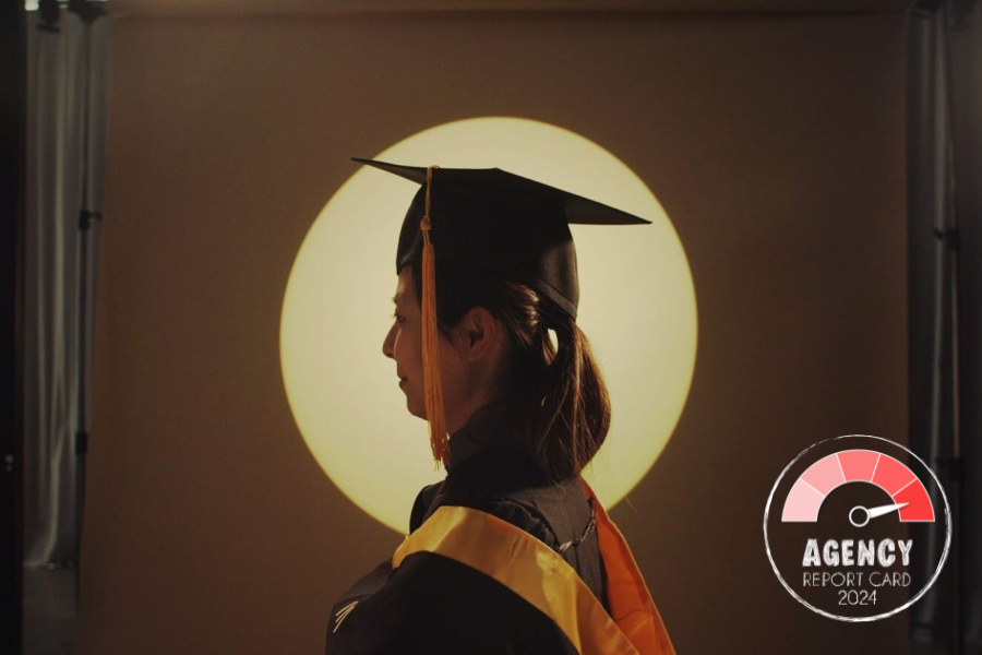 Agency Report Card 2024: DDB