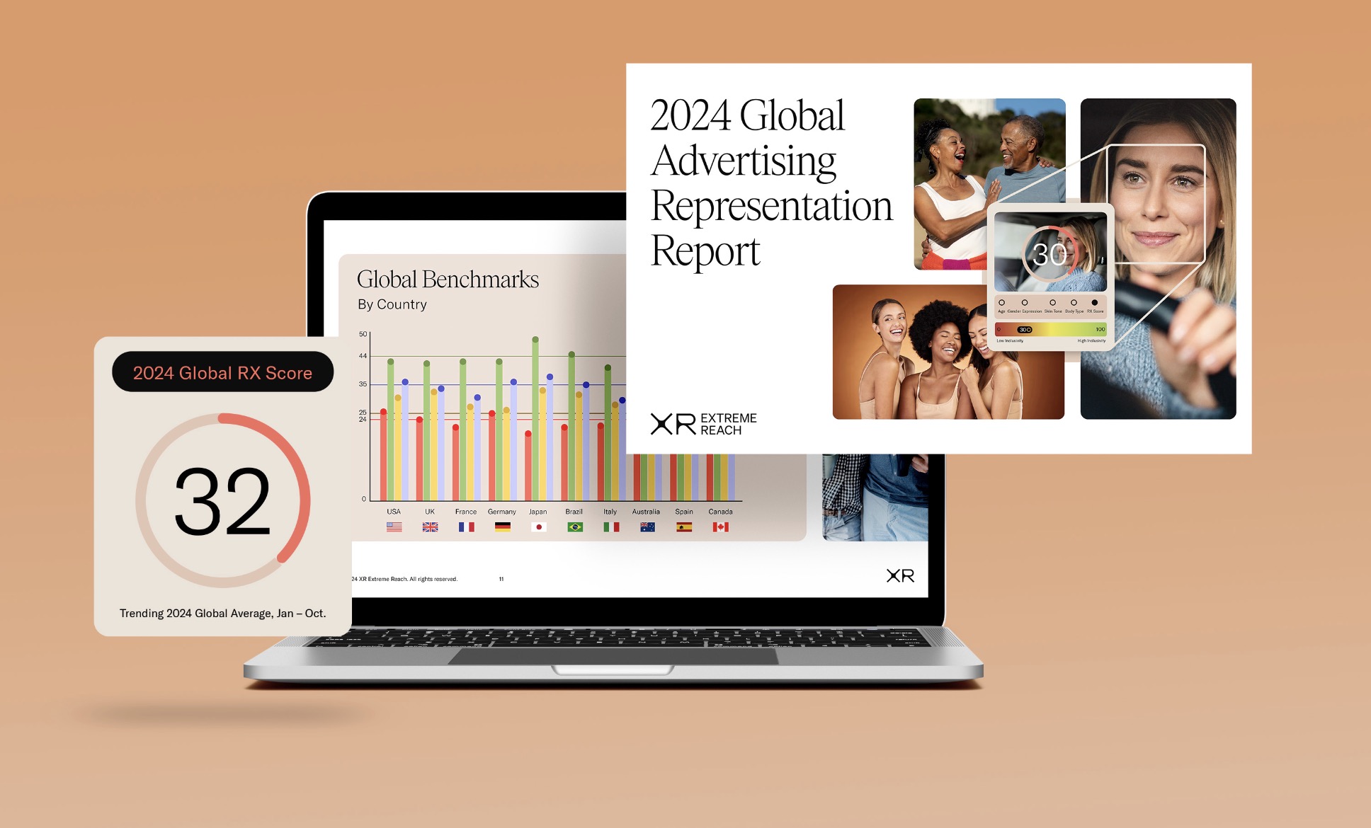 Analysis of over a million ads reveals state of inclusive advertising