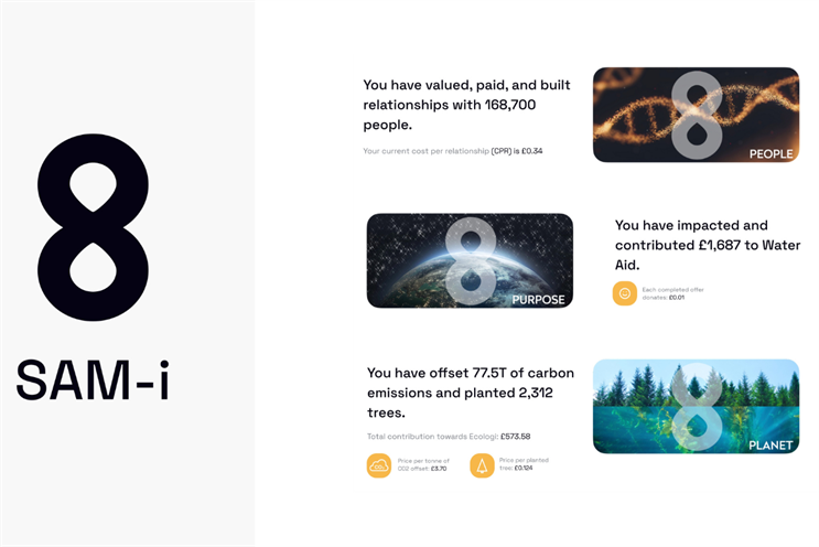 WeAre8 launches self-serve ad-buying engine