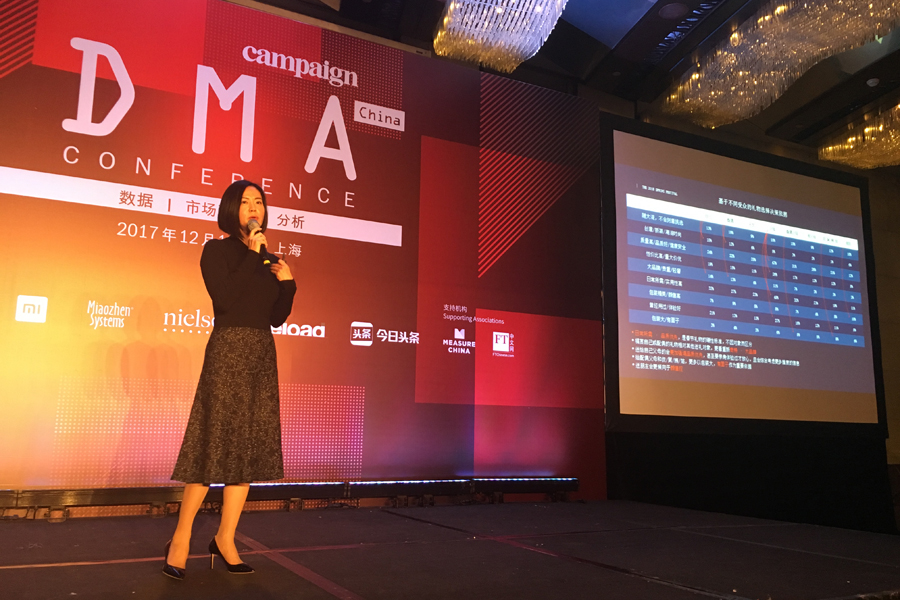 Spring festival an emotional rollercoaster for Chinese consumers: Alimama