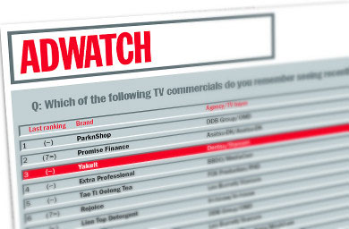 Malaysia: Dynamo finds a place on the recall table