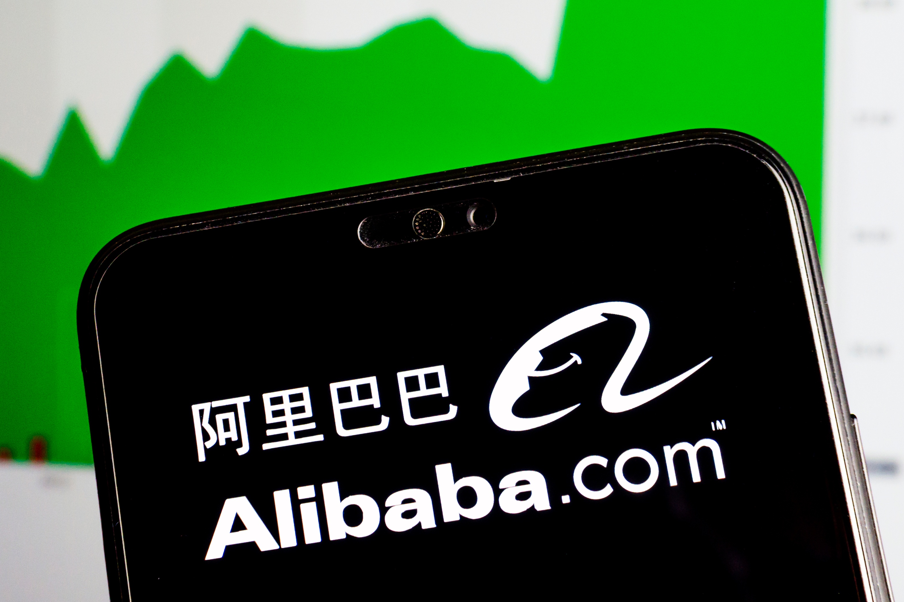 Alibaba doubles investment in sales and marketing as Q1 profit slips