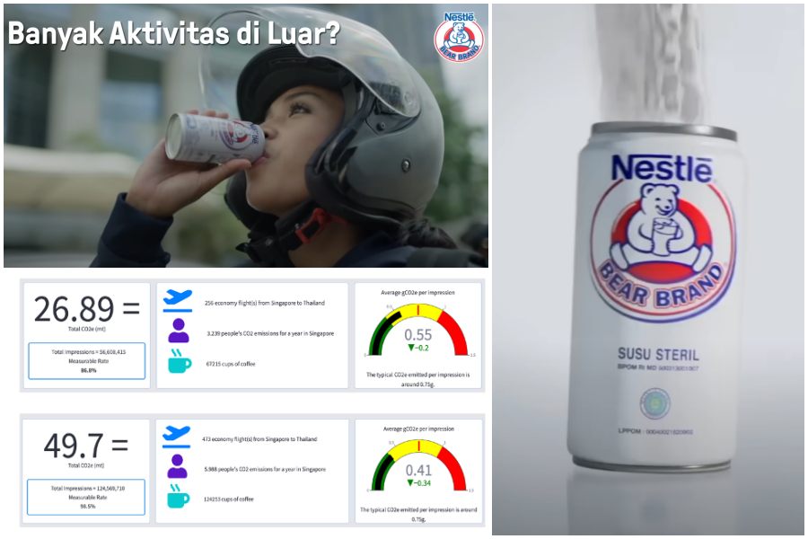 How Dentsu and Nestlé cut digital ad emissions by 25% in Indonesia