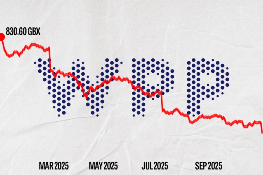 WPP stock plunges 16% to lowest level since 1998 after fresh Q3 downgrade